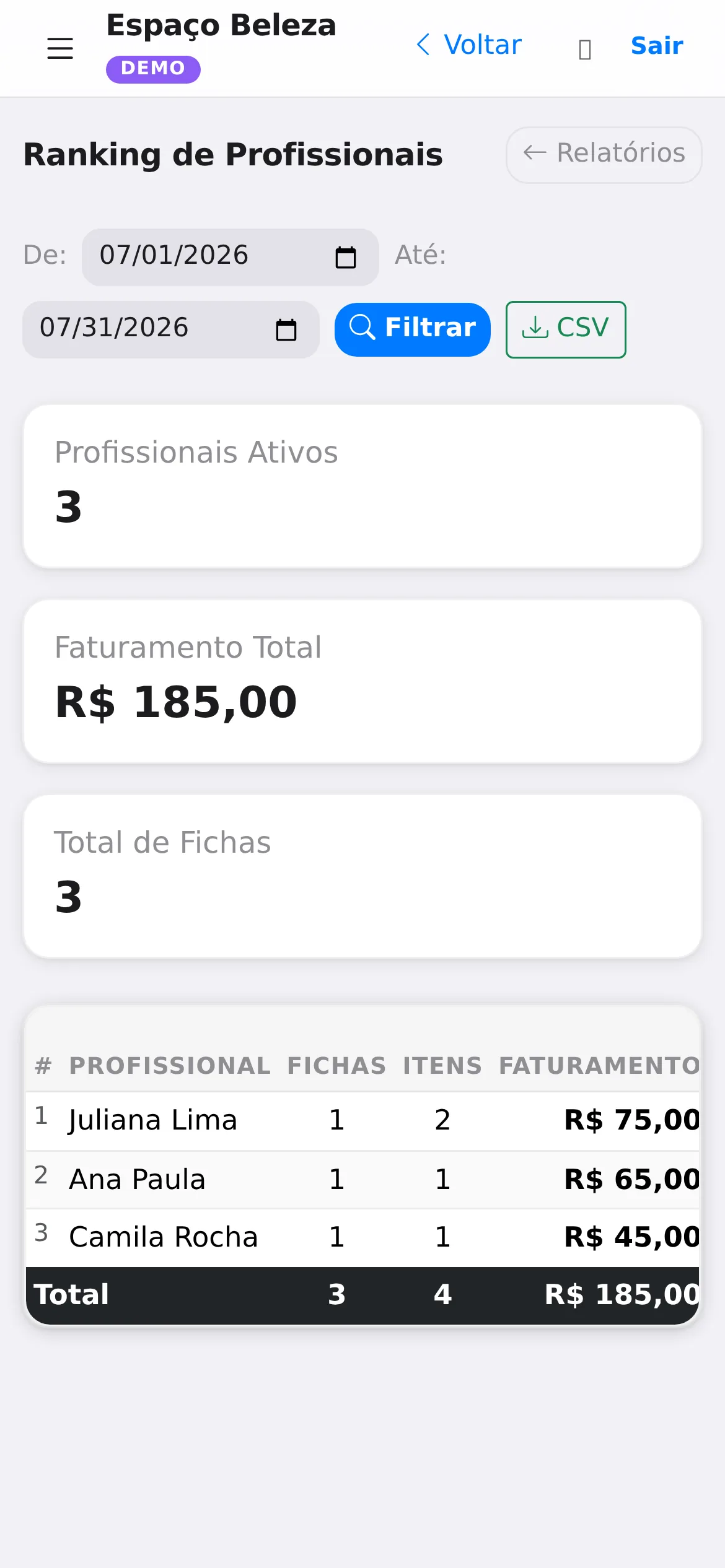Relatório de faturamento da manicure no celular, por período