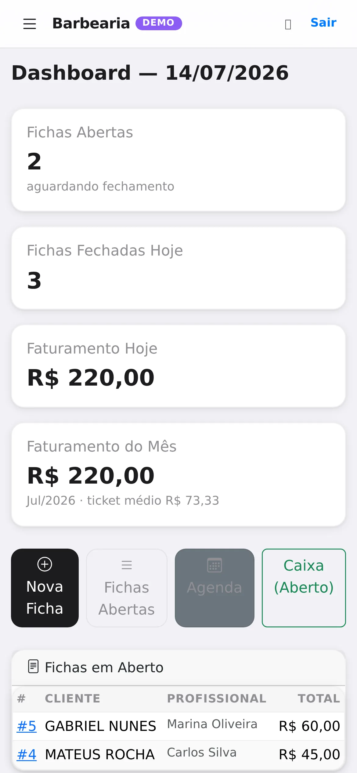 Dashboard no smartphone: faturamento do dia, fichas abertas e clientes atendidos