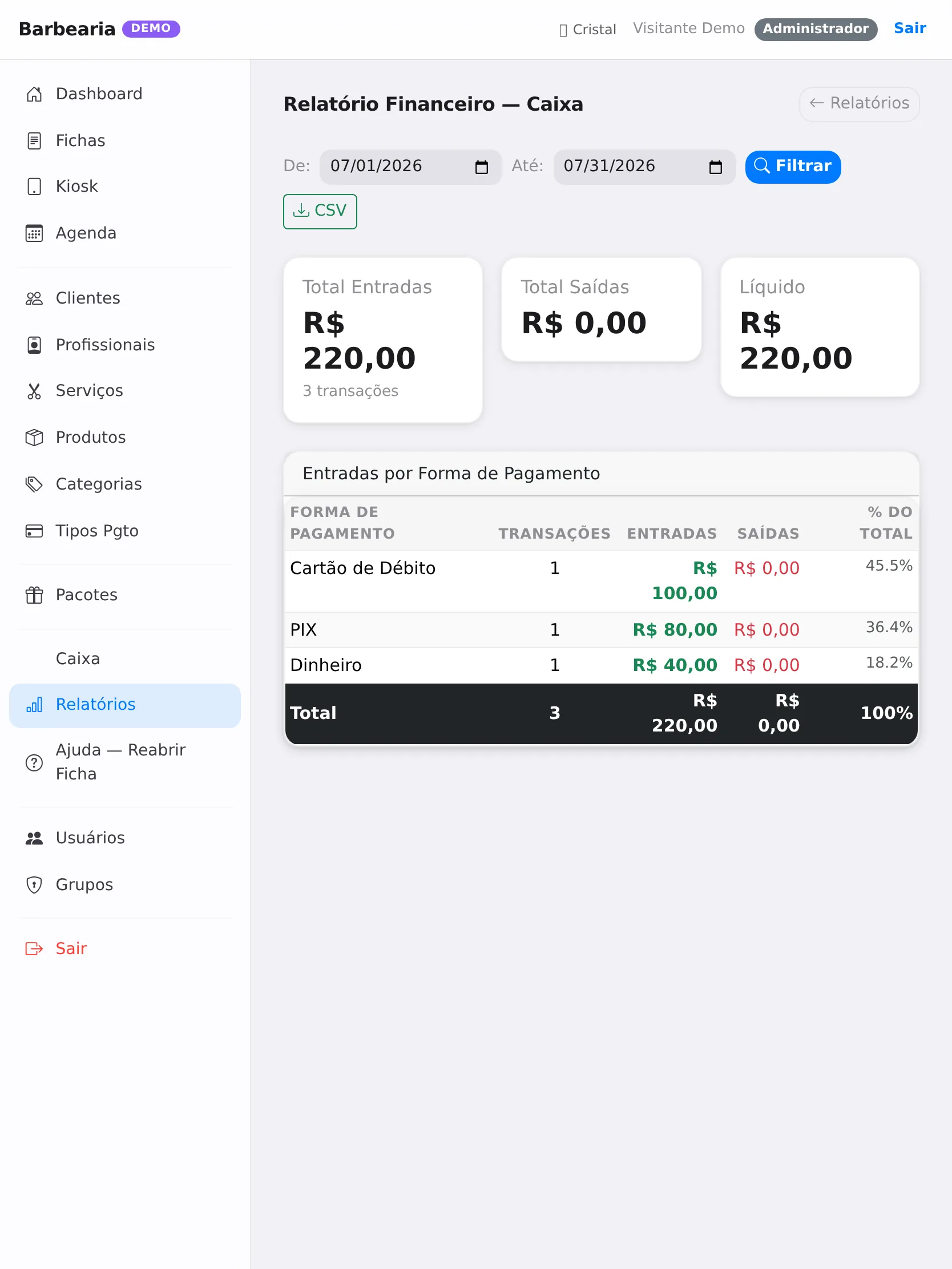 Relatório financeiro do caixa aberto em um tablet
